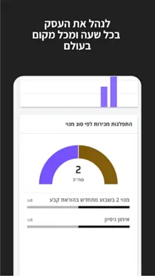 Leap - ליפ android App screenshot 3